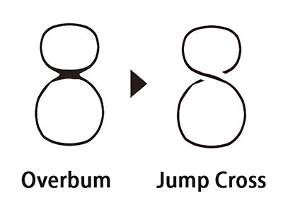 JumpCross